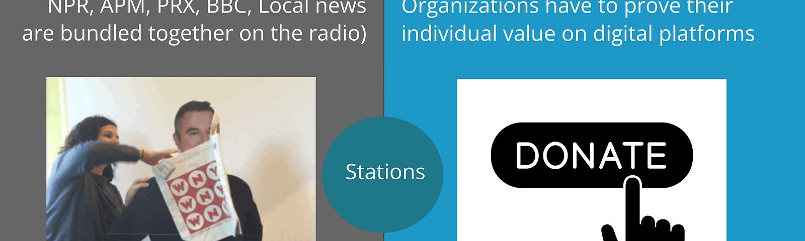 A two-toned slide compares the old ways of fundraising for public radio newsrooms versus what’s needed to fundraise for digital.