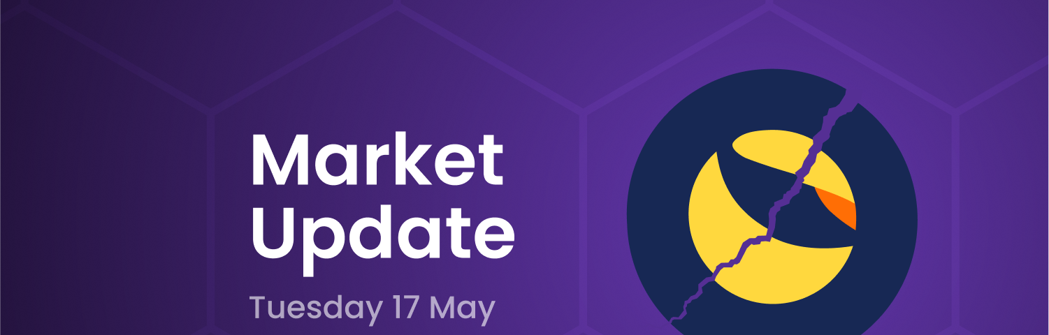 Market Update — Tuesday 17 May 2022