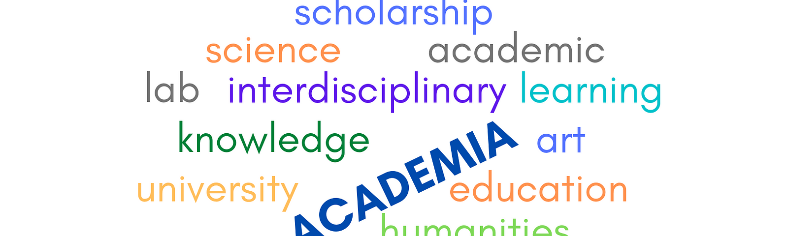 Word cloud for academia.