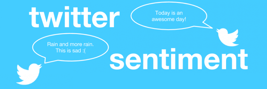 Twitter Sentiment Analysis Using Fasttext By Sanket Doshi