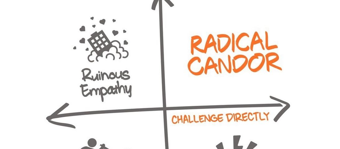The Radical Candour Matrix, which includes Ruinous Empathy, Manipulative Insincerity, Obnoxious Aggression and Radical Candour. Taken from https://sergiocaredda.eu/inspiration/books/book-review-radical-candor-by-kim-scott