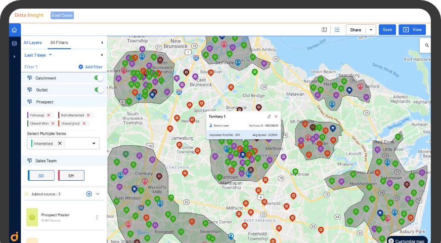 Market Segmentation — Dista Insight