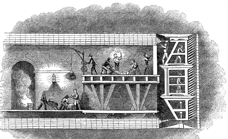 The Thames Tunnel tunneling shield