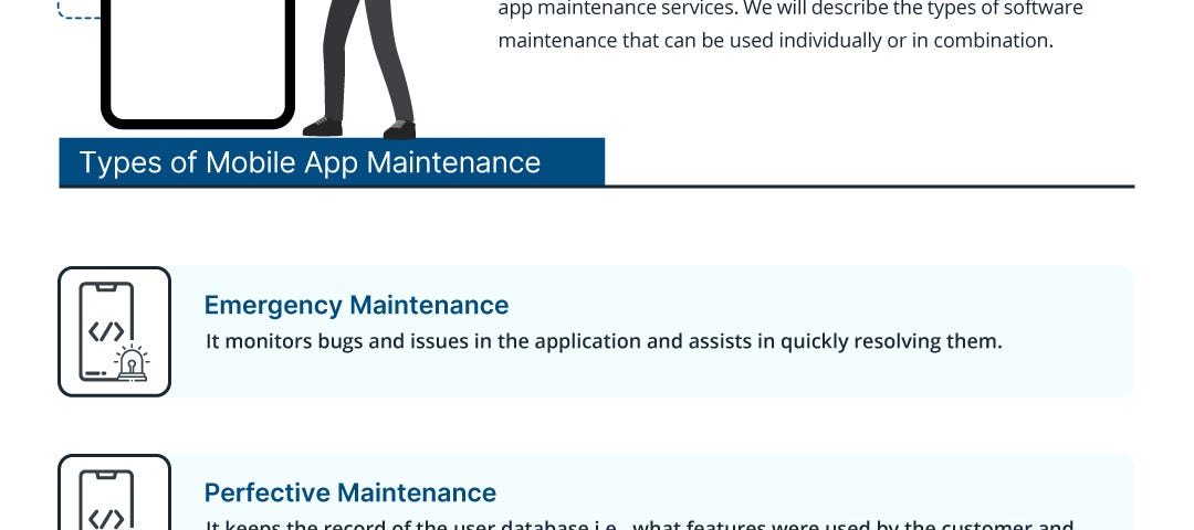 Types of Mobile App Maintenance