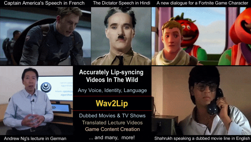 Wav2Lip — Neural Network That Accurately Lip-syncs Videos