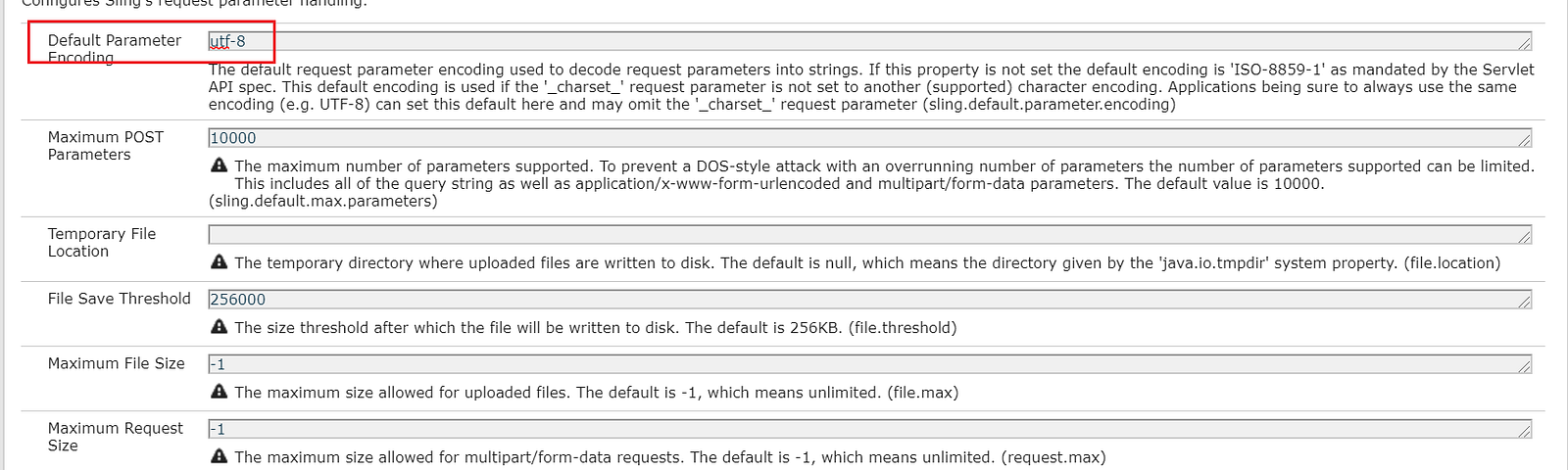 aem-default-request-parameter-encoding