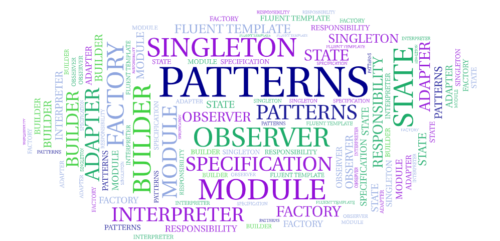 Nuvem de palavras que referem-se a padrões de projetos como por exemplo: Observer, Singleton, Adapter, Builder, etc.