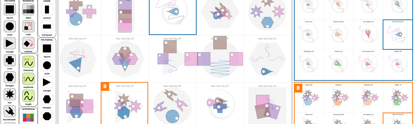 Visualization – Tableau Engineering Blog