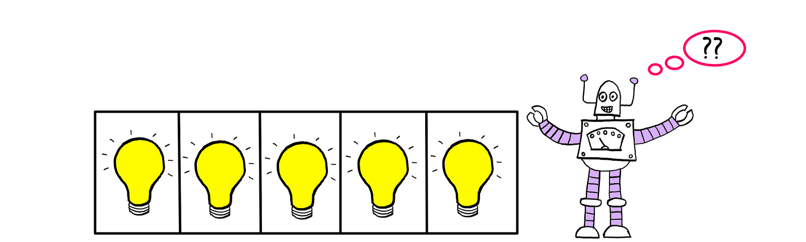 Tricky Logic Puzzle (IV): How To Really Solve It? — An illustration showing a row five turned-on light bulbs. Beside this row, a robot named “Cheat” appears to be in a puzzled state.