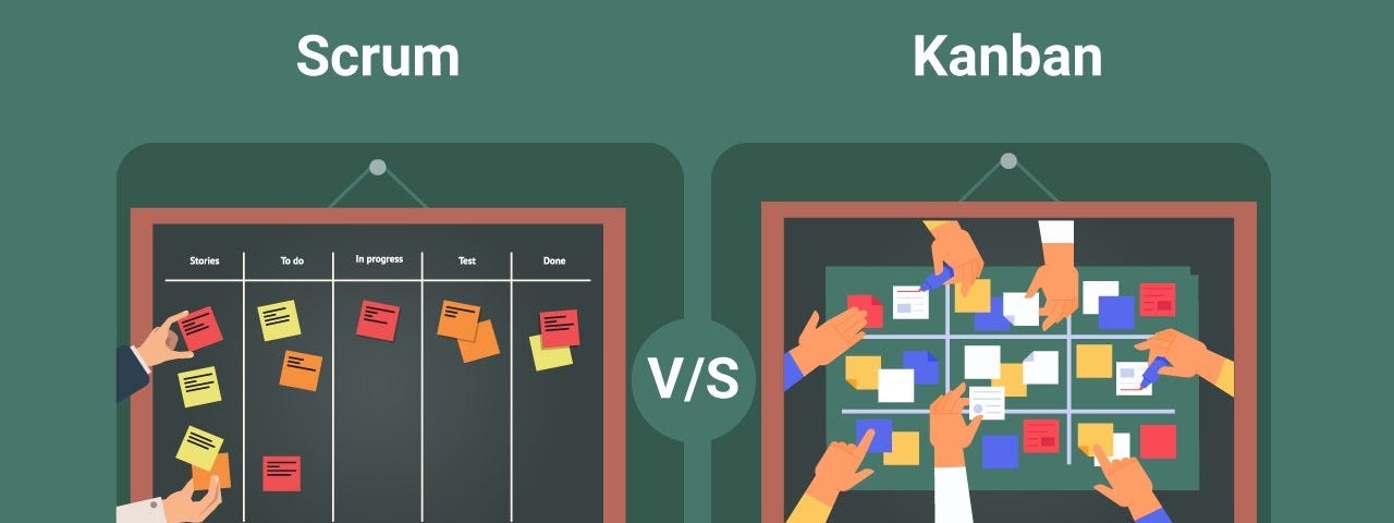 Scrum vs Kanban