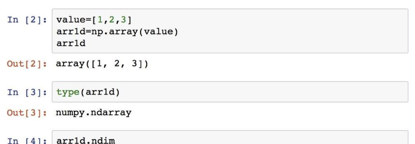 文科生学python系列7 Numpy数组 索引和切片 简书