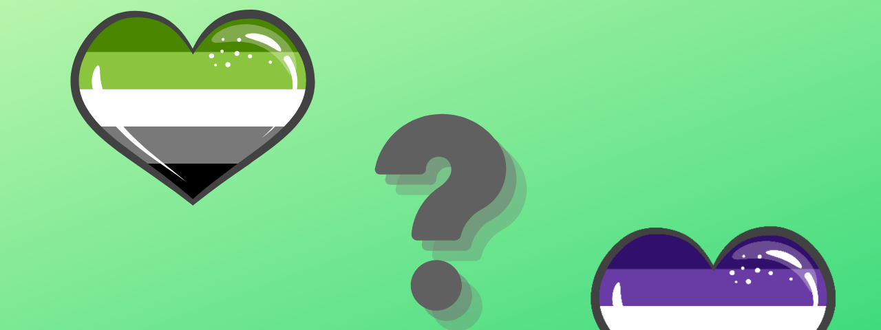 Green gradient background with aromantic flag heart in top left corner, asexual flag in the bottom right corner, and dark gray question mark in the center