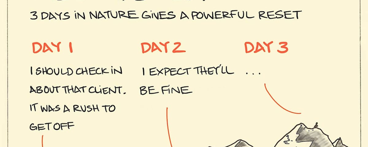 A sketch with captions showing that three days in nature provides a powerful reset.