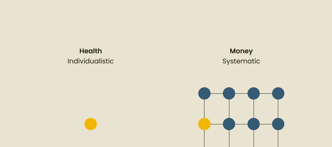 Two inevitable things that will affect your life (health & Wealth) visual