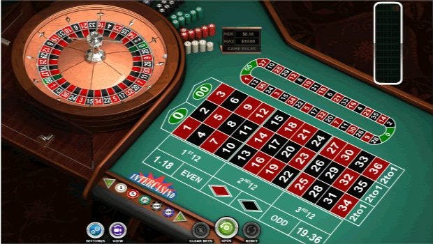 Best online casinos directory