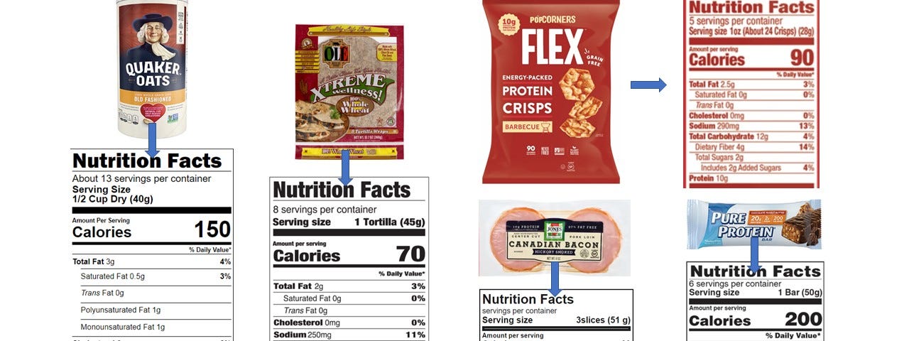 Examples of high protein, lower fat, lower calorie and lower sugar substitutes that will improve your results and keep you from being too hungry.