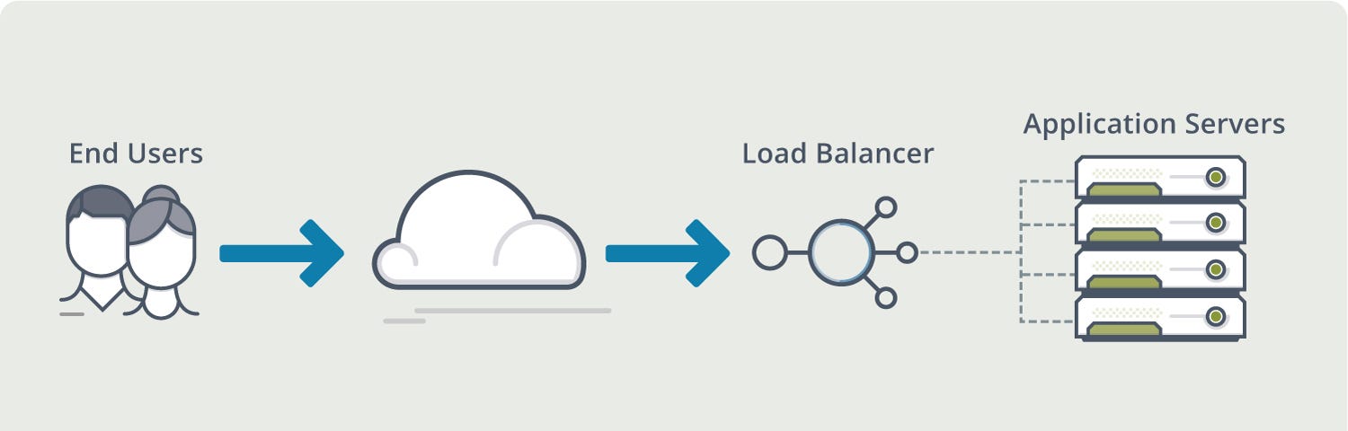 createoptions-azure-iot-edge-microsoft-learn