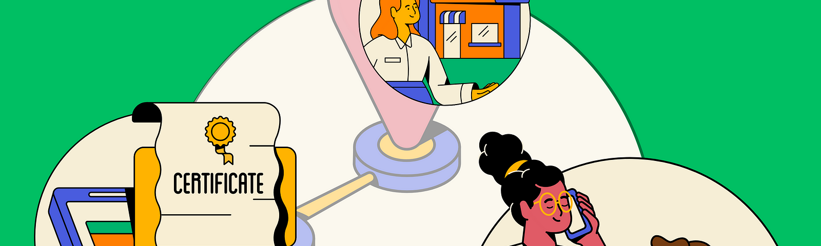 Graphic illustrating 3 points on the LER Ecosystem Map. At the front, a woman on the phone and a man on a laptop represent learners and job seekers. In the middle, a device issues a digital certificate. At the destination, a business woman stands in front of an office building, representing employment.