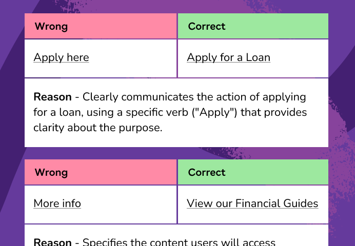 Displays link copy improvement: from ‘more info’ to ‘View our Financial Guides’ for better context.