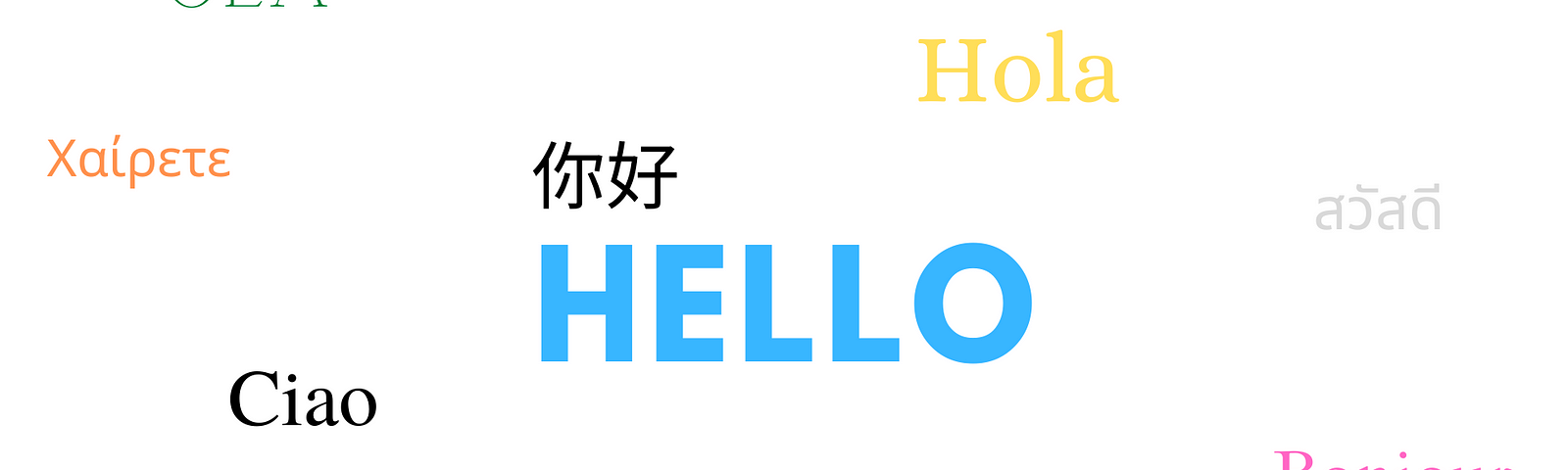 Illustration of “Hello” in different languages