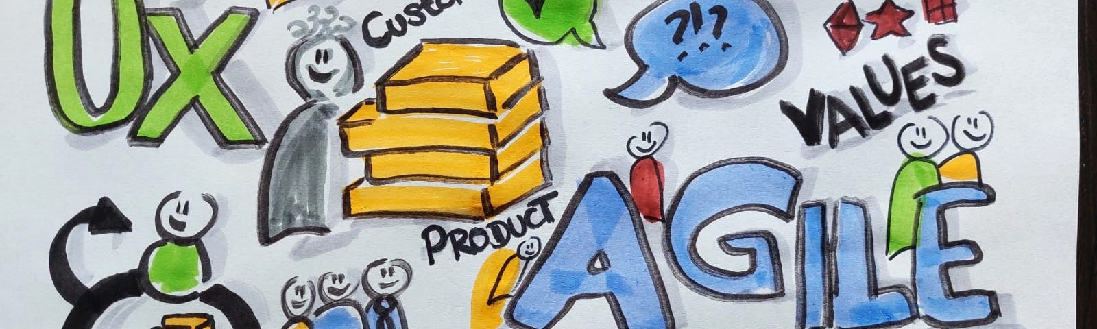 Ux in an agile context