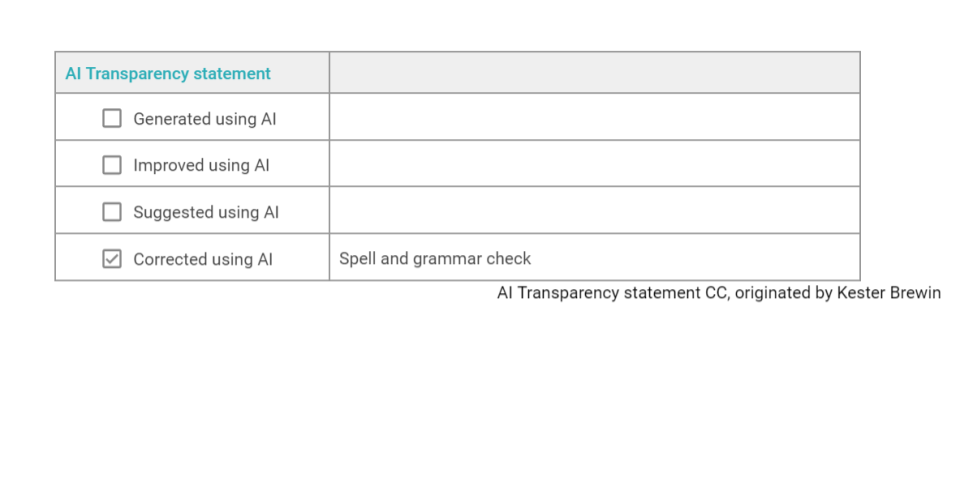 AI transparency statement showing this article was written using spell and grammar check