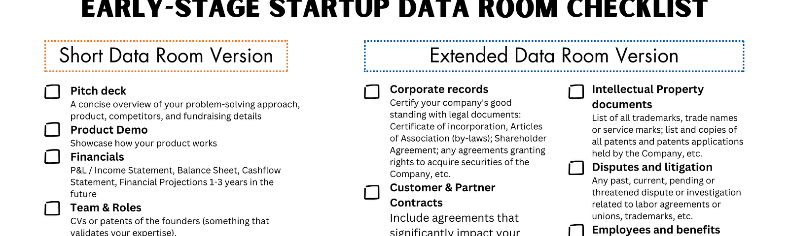 startup data room checklist