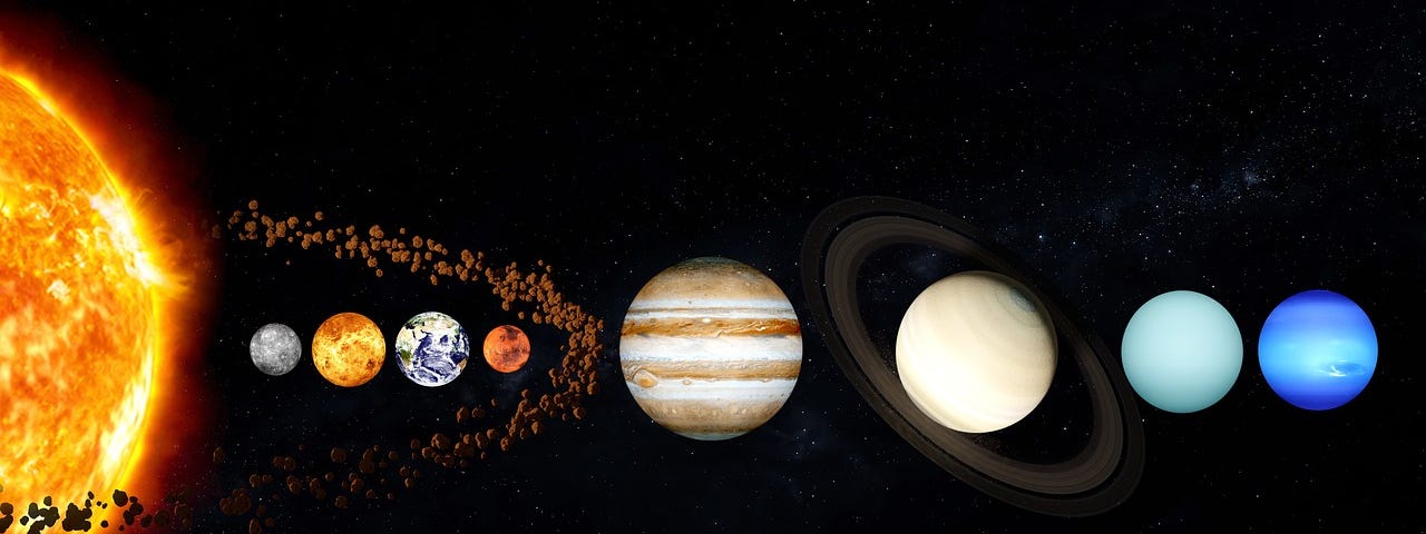 Solar System, including the asteroid belt but not including Pluto