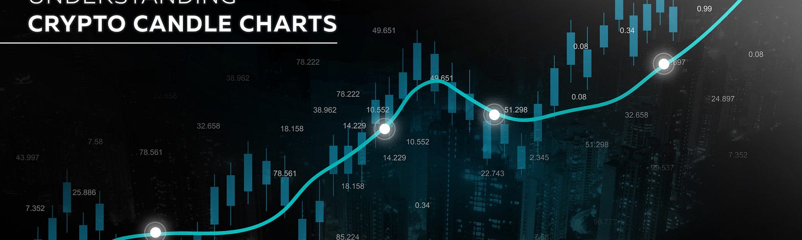 Understanding Crypto Candle Charts: What is Candlestick Charting, How to Use It, Key Elements