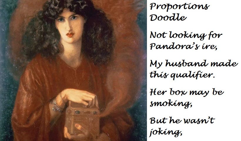 A stylized image of a stern woman with classic Greek features is looking directly out of the image. She has long curly hair and is wearing a dark red robe. She is holding a bejeweled box with smoke pouring out one side and curling up and over the top of her head. The images includes the words: Mythic Proportions Doodle Not looking for Pandora’s ire, My husband made this qualifier. Her box may be smoking, But he wasn’t joking, When he said that mine was on fire. ~Aurelia Bliss