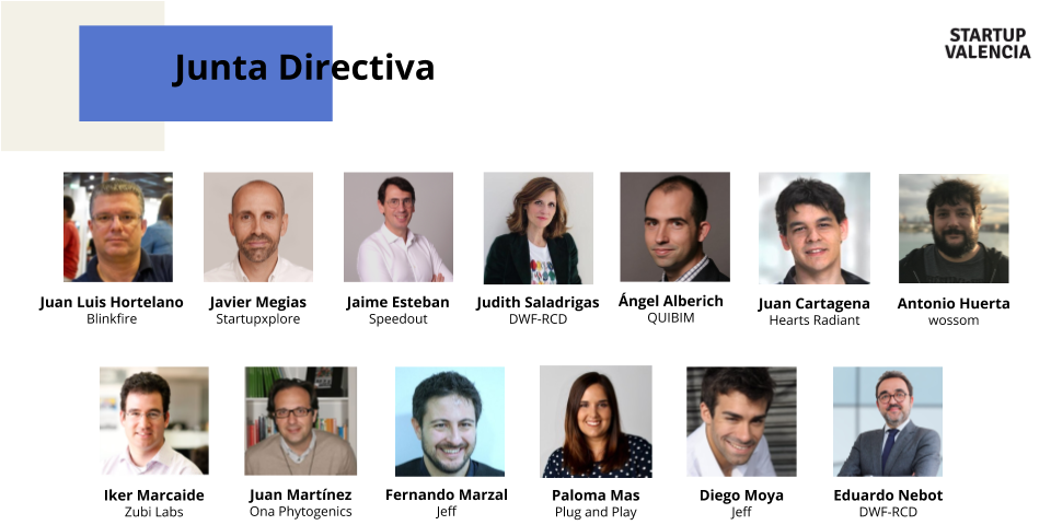 Junta Directiva Startup Valencia