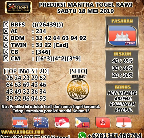 Archive Of Stories About Prediksi Cambodia Medium