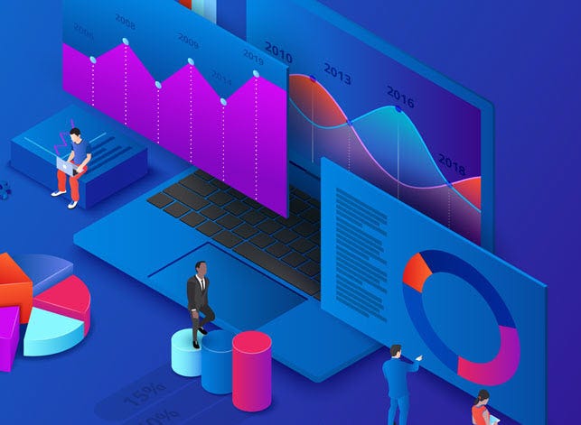 digital experience monitoring strategy with RUM and synthetics