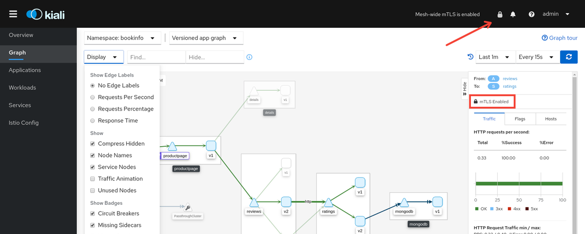 Service mesh with mTLS enabled at mesh level