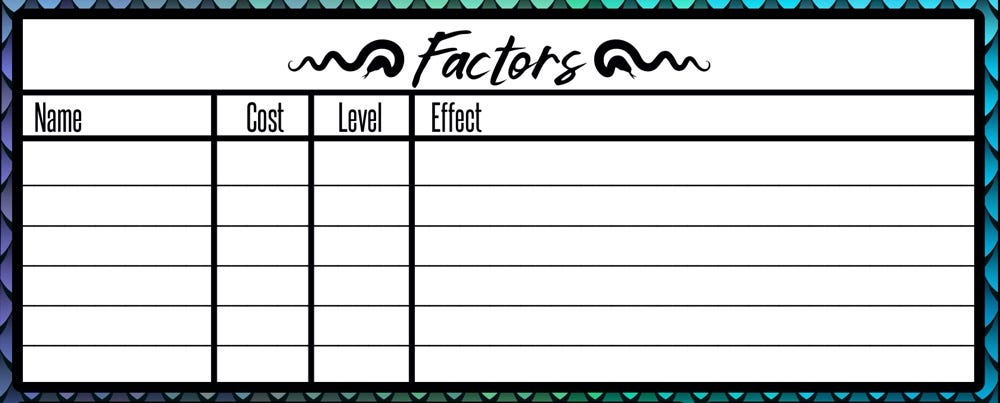 Image: The box from the Snake Eyes character sheet labeled “Factors”