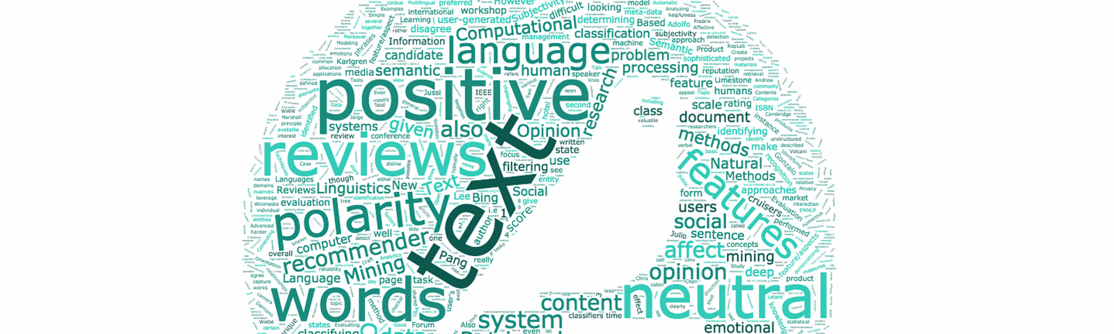 Word cloud of the sentiment analysis article on Wikipedia