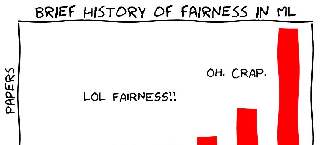 coloring pages over fairness