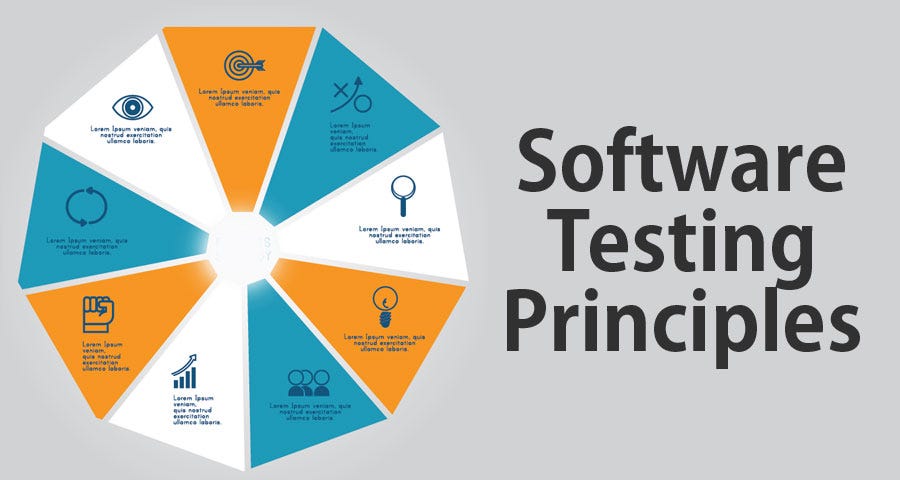 perfect software and other illusions about testing