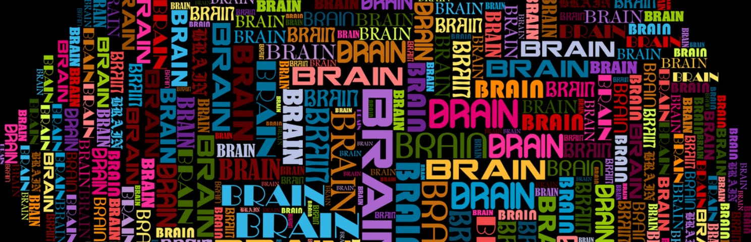 A picture ofvthe brain made by using the word brain over and over again.