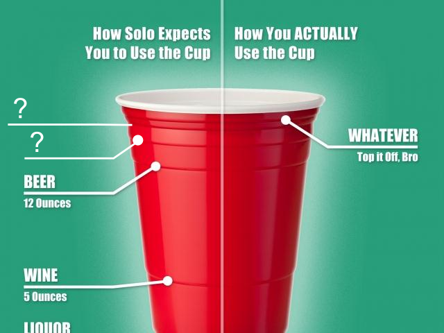 How to use a red solo cup