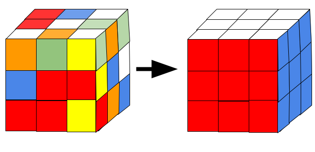 How to train an AI to play any game, by Dávid Guszejnov