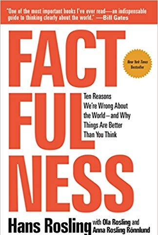 Cover image of “Factfulness” by Hans Rosling