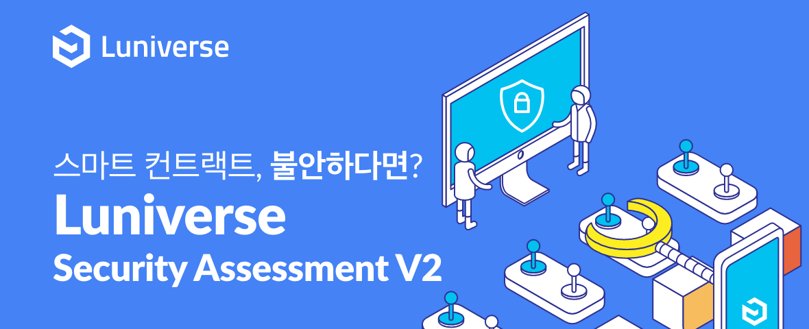 smart contract security assessment