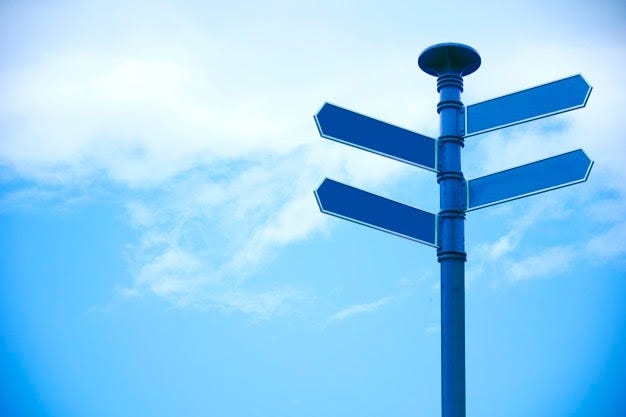 Imagem com fundo de céu azul, parcialmente nublado, dando destaque a um poste direcional com 4 placas apontando para diferentes direções.