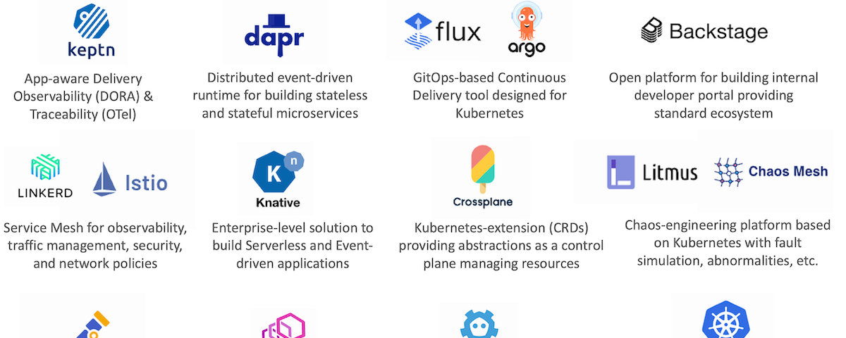 Highlights of KubeCon + CloudNativeCon 2023