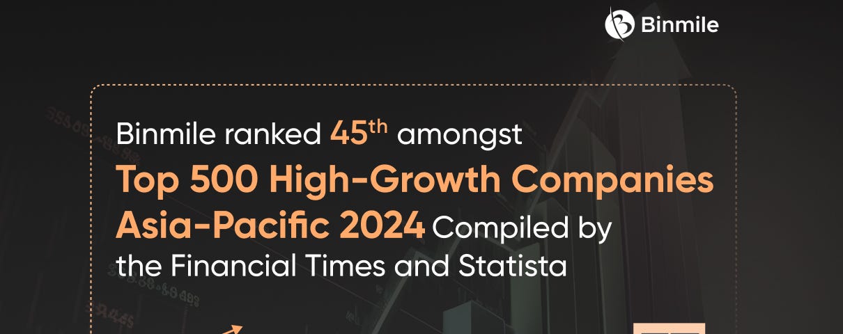 Binmile listed High Growth Companies Asia Pacific 2024