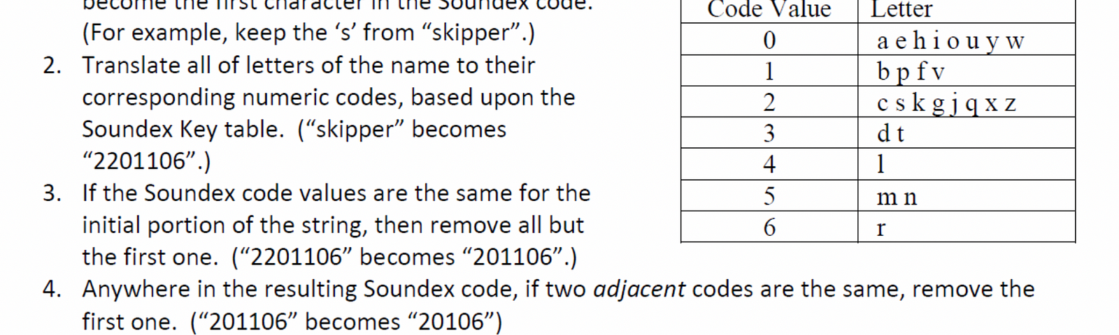 Advanced Algorithms – Level Up Coding