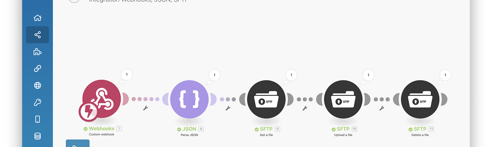 integromat couchdrop sftp workflow