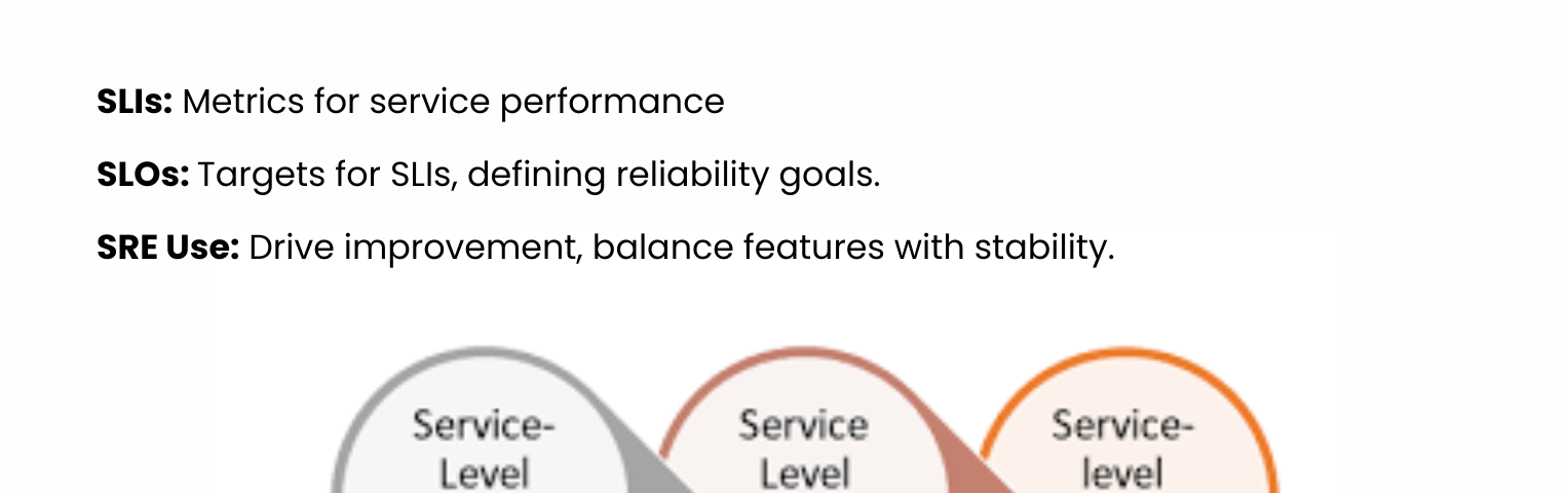 Site Reliability Engineering Foundation Training and Certification