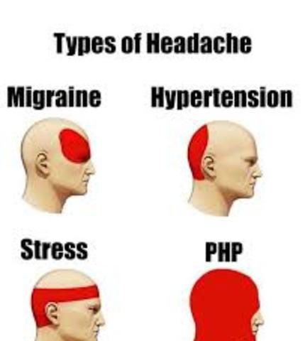 PHP não é legal :(
